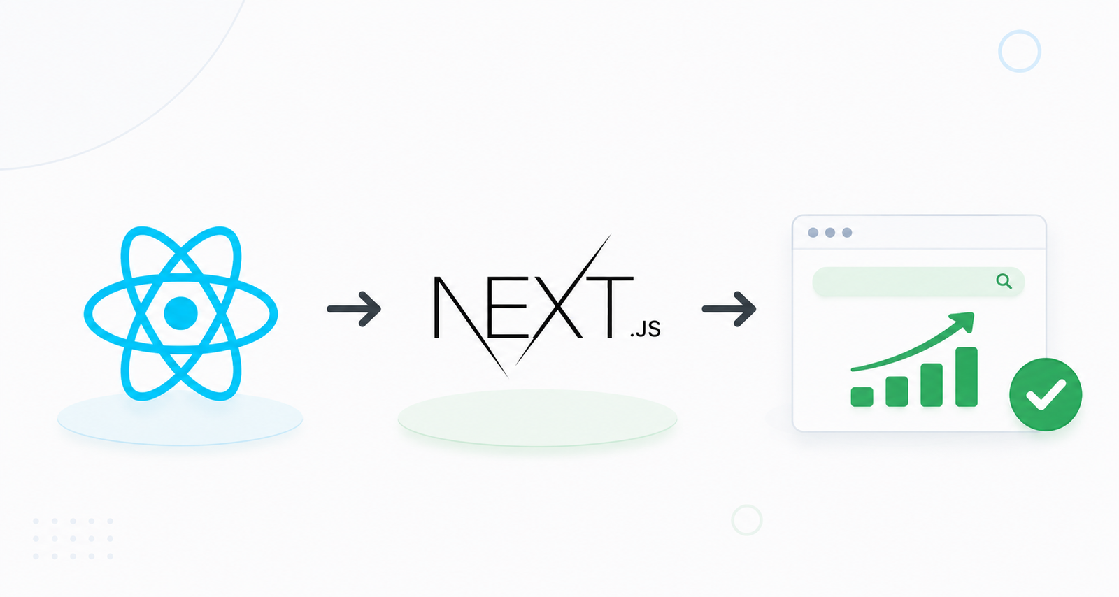 From React to Next.js: How We Improved SEO Without Rebuilding Everything